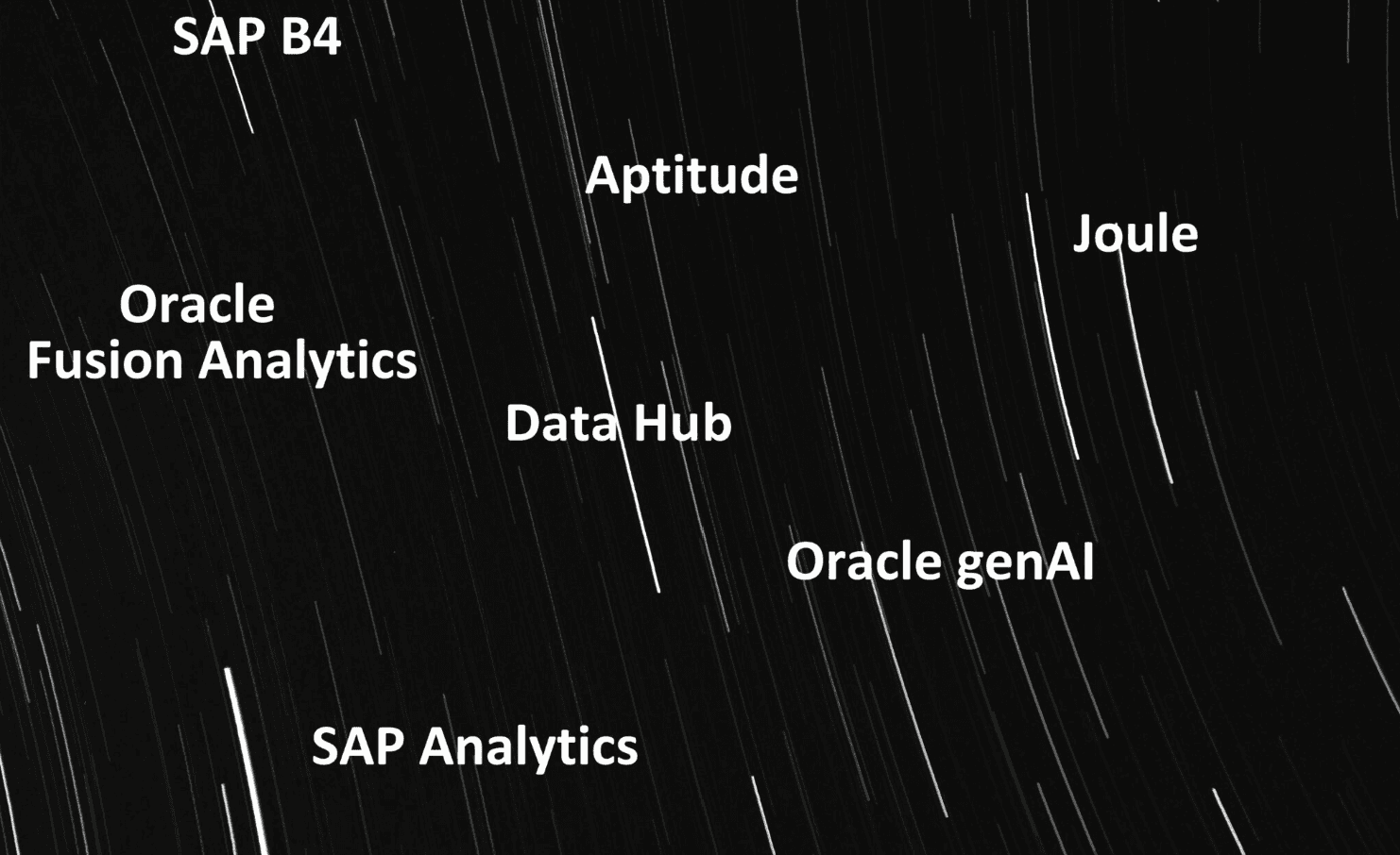 Data Hub, Analytics, Data Intelligence